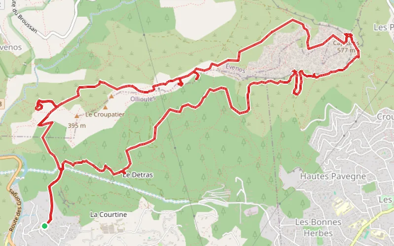 Tracé du parcours Baou de Quatre Ouro et Croupatier par le chemin des grottes