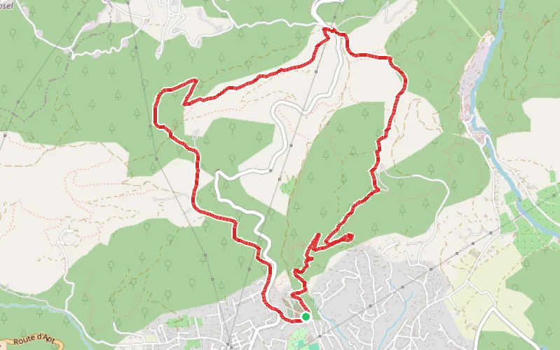Tracé du parcours La Mort d'Imbert à Manosque
