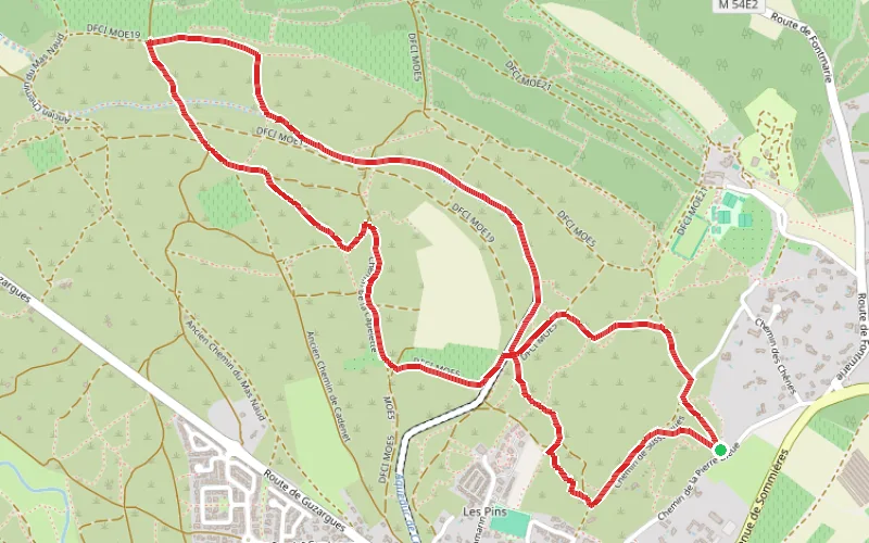 Tracé du parcours Promenade auprès de l'aqueduc de Castries et dans la garrigue