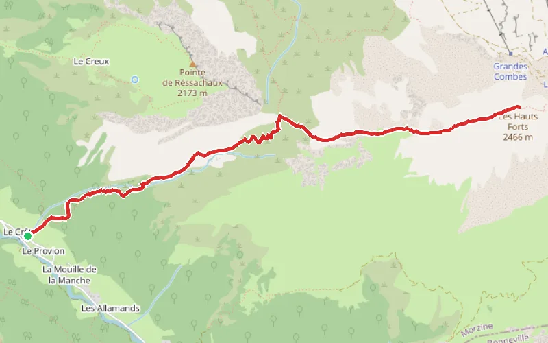 Tracé du parcours Les Hauts-Forts à partir de Morzine