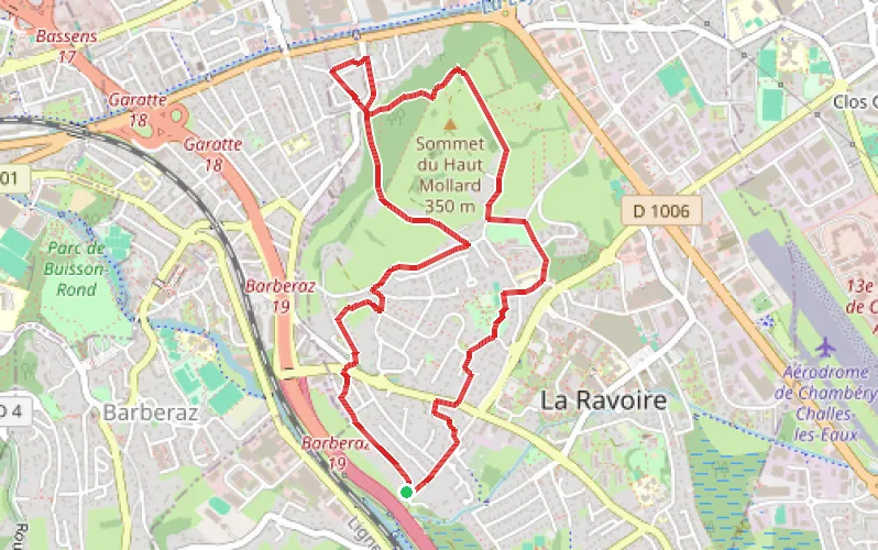Tracé du parcours La Madeleine et le Haut Mollard par la butte de l'Échaud
