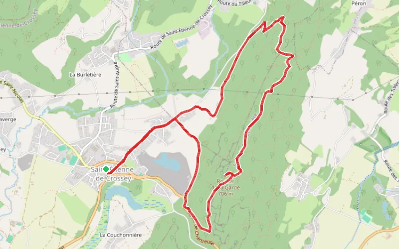 Tracé du parcours La Roche de la Garde