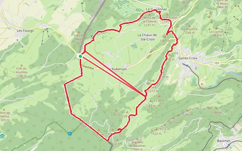 Tracé du parcours Les éoliennes de Sainte-Croix et le Sentier des Bornes