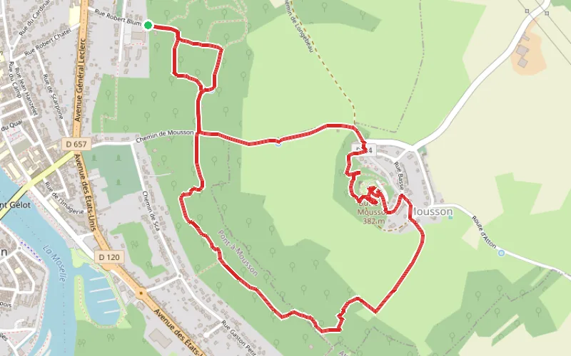 Tracé du parcours La Fontaine Rouge et le Château de Mousson