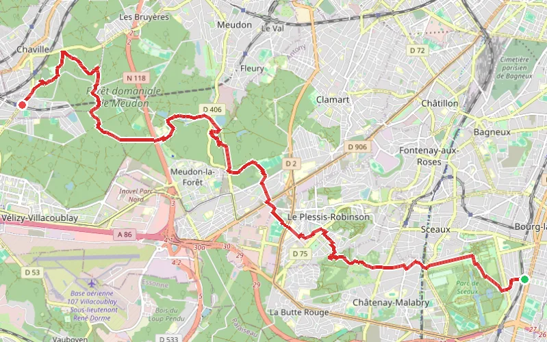 Tracé du parcours Du parc de Sceaux à la forêt de Meudon par le parc de la vallée aux loups