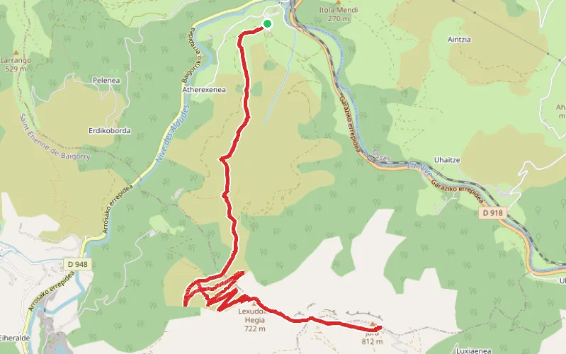 Tracé du parcours Le Jara depuis Saint-Martin-d'Arrossa
