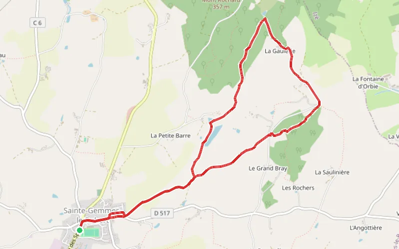 Tracé du parcours Circuit de Pierre Fontaine