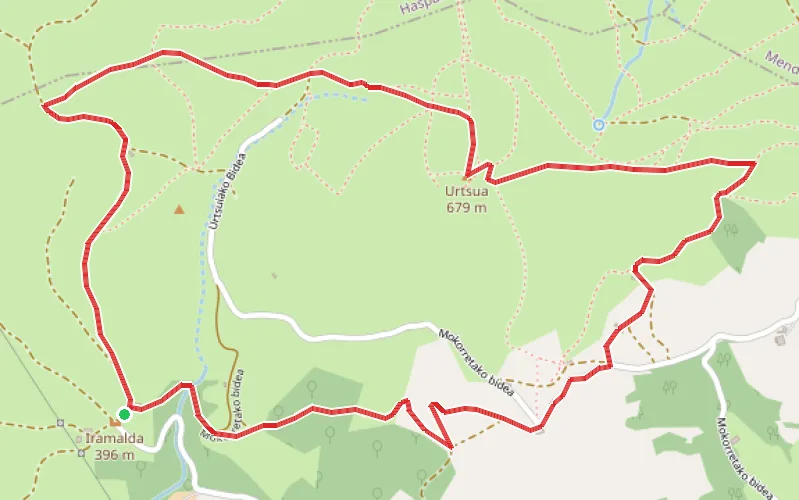 Tracé du parcours Ursuya depuis Macaye