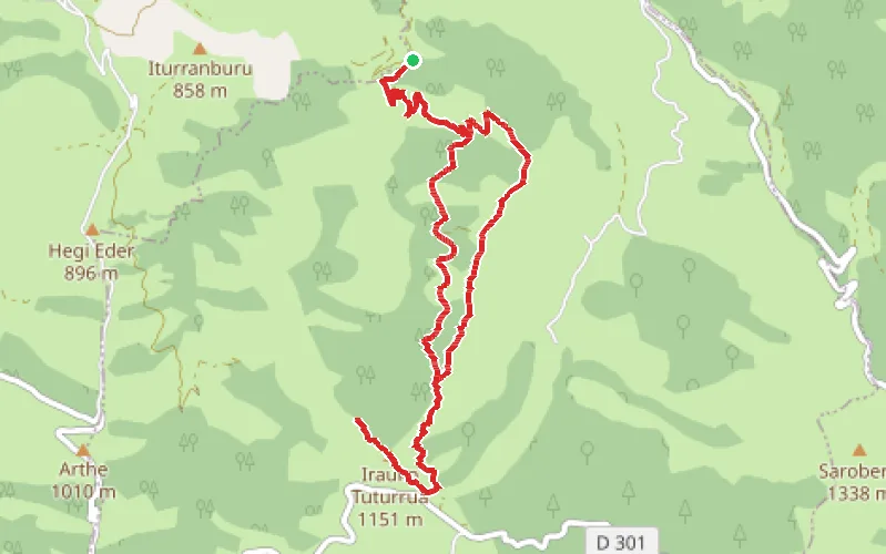 Tracé du parcours Iraukotuturu et retour depuis le col d'Errekaxaro par les crêtes Malbei